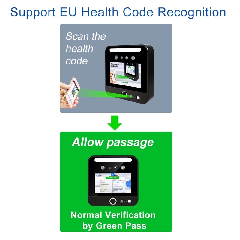 Certificats de Face Recognition C19 de lecteur de scanner de passage de vert d'UE de Digital Code QR d'Eu de DCC