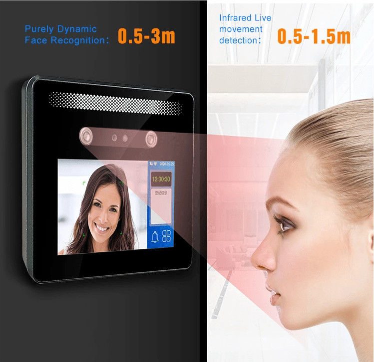 Dispositifs biométriques de reconnaissance des visages de l'assistance 0.2s d'Access de porte