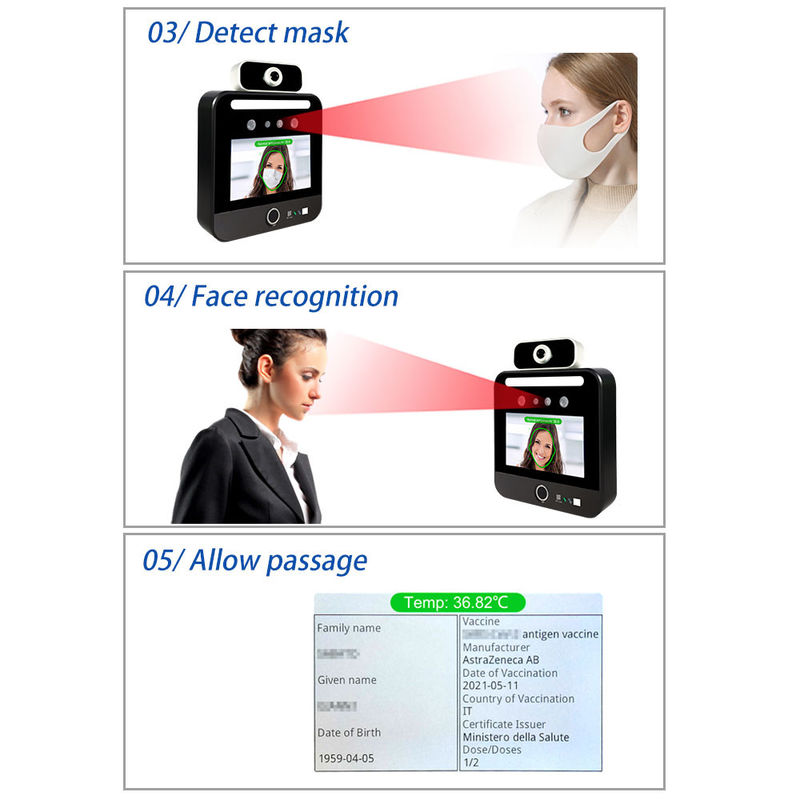 Passage facial libre de vert d'UE de scanner de la température de reconnaissance de SDK