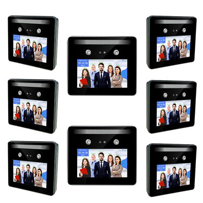 Dynamique biométrique de long terme de système d'assistance de temps de reconnaissance des visages