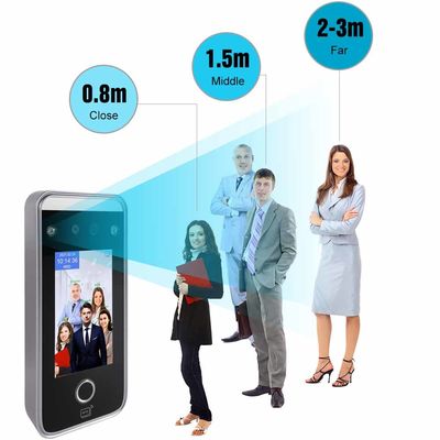 4,3" machines de reconnaissance des visages d'écran tactile du système 272x480 d'assistance d'empreinte digitale d'IPS